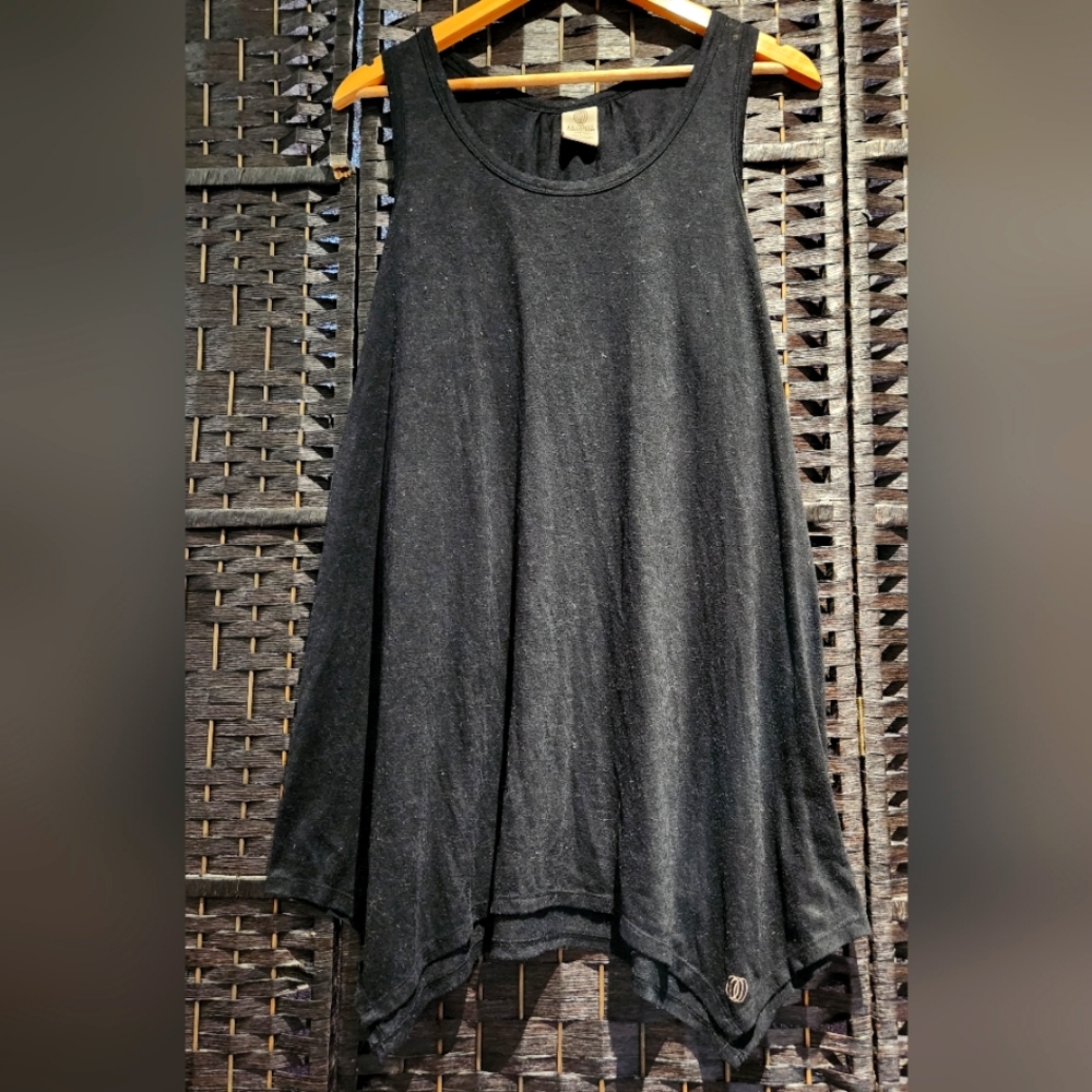 🐞3/33🐞 Balance collection Tank